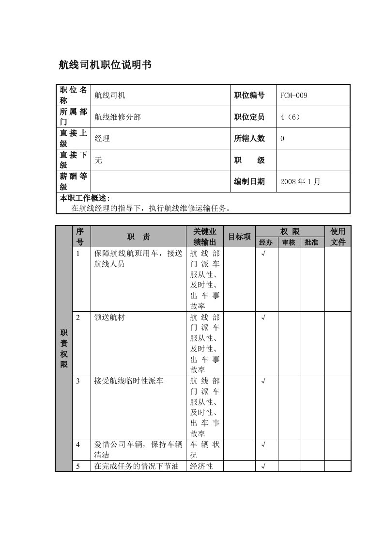 某航空物流公司航线司机职位说明书及关键绩效标准