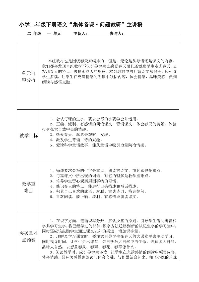 新人教版小学二年级下册语文“集体备课，问题教研”主讲稿　全册