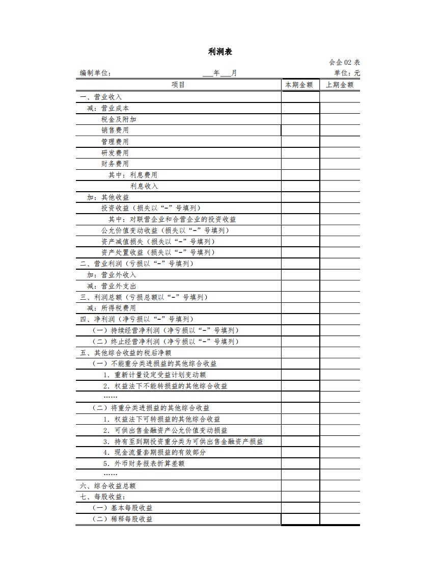 2019年最新版利润表样表