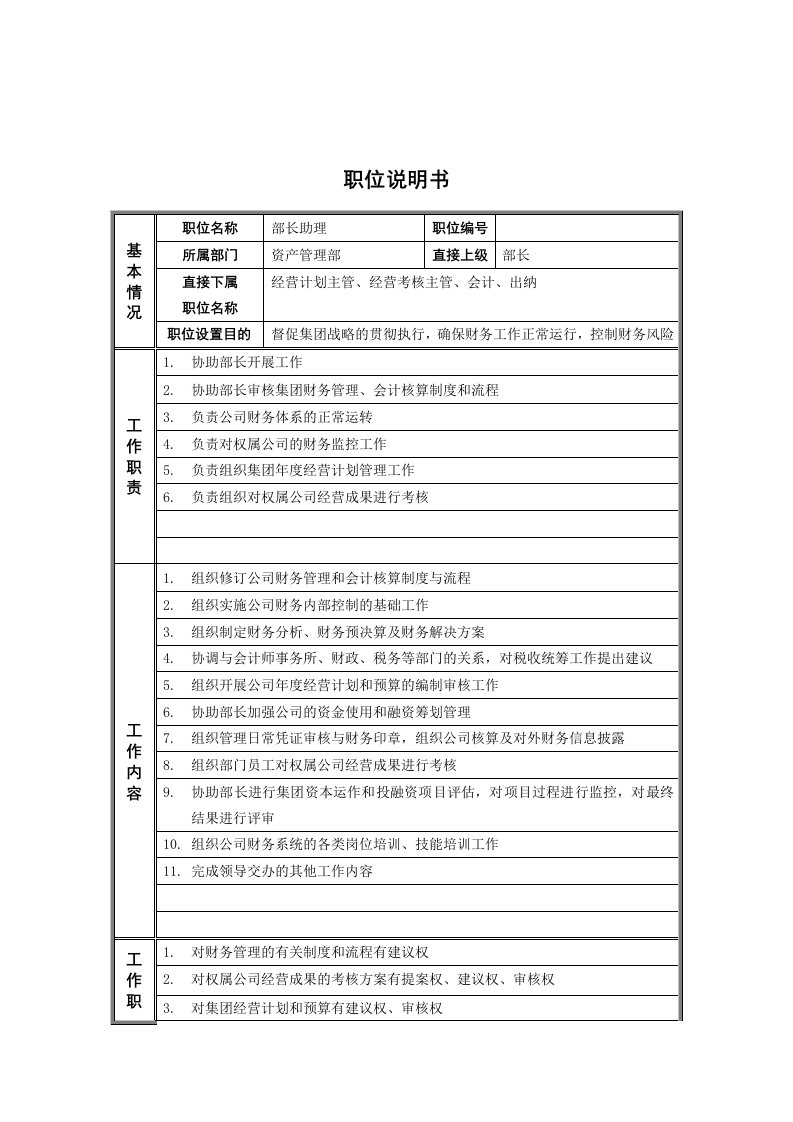 企业资产管理部岗位说明书最新汇编19