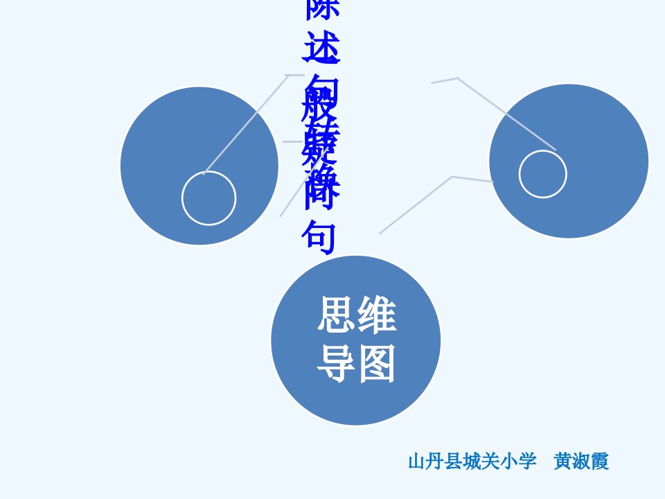 英语人教版五年级下册陈述句转换一般疑问句