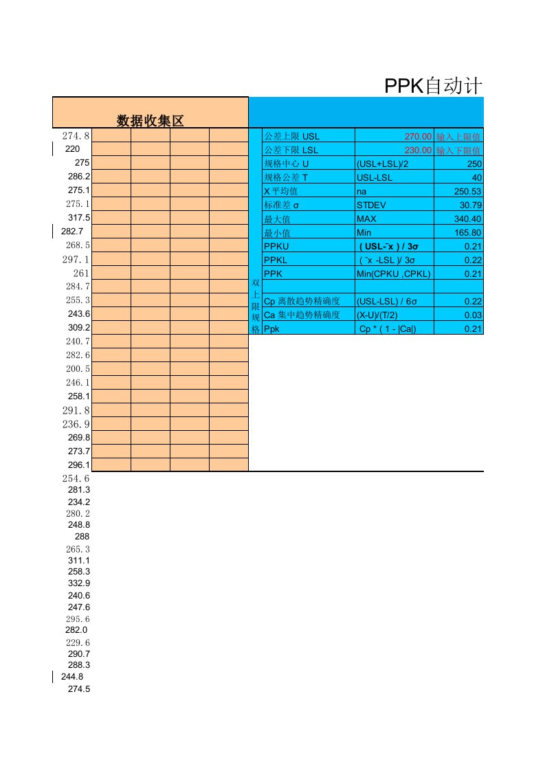 CPK计算表格EXCEL