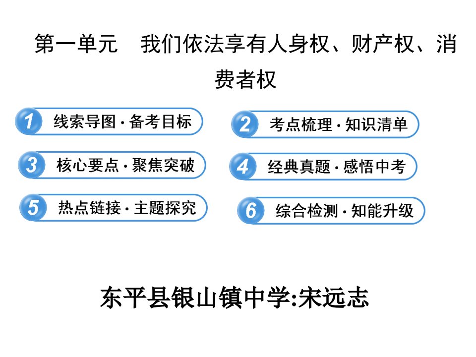 我们依法享有人身权、财产权、消费者权