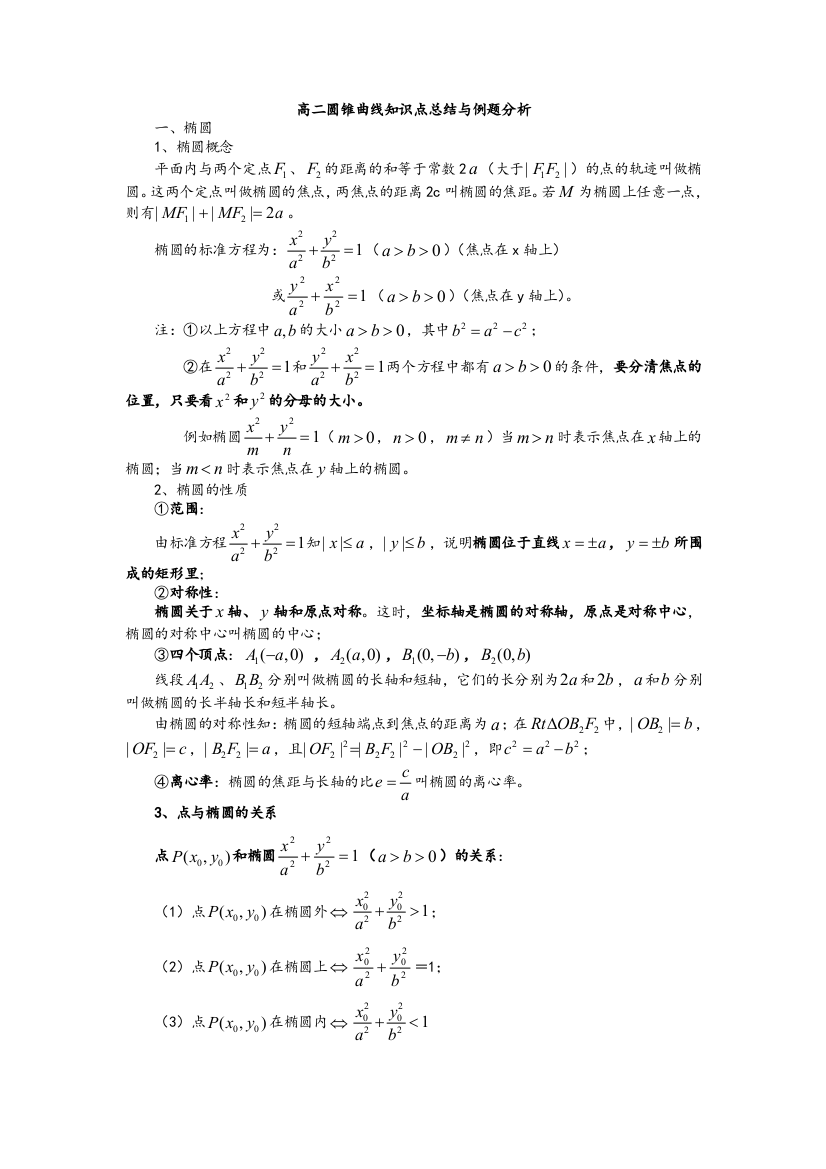 高二圆锥曲线知识点总结与例题