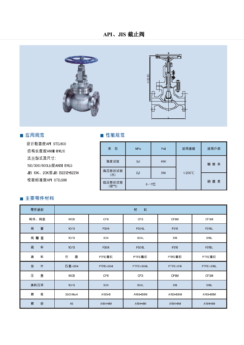 截止阀知识