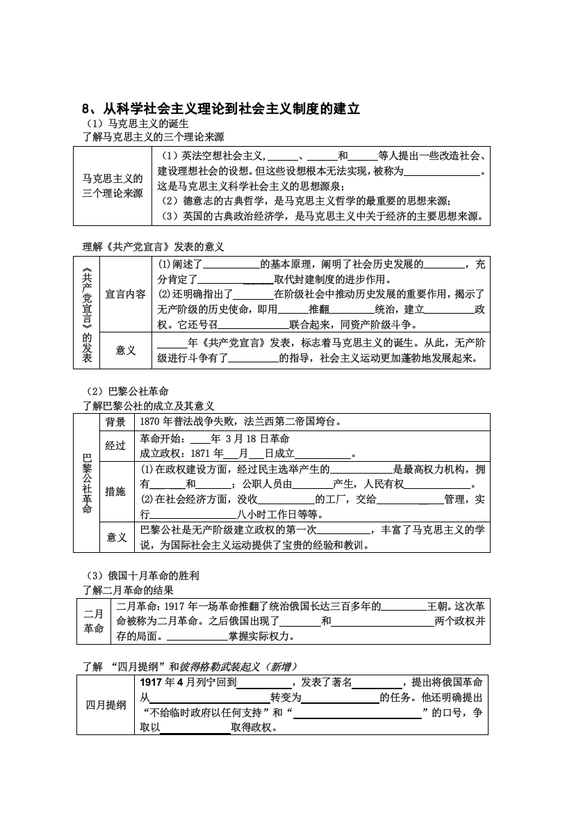 2012高二会考历史复习填空式提纲：8、从科学社会主义理论到社会主义制度的建立（人民版必修1）