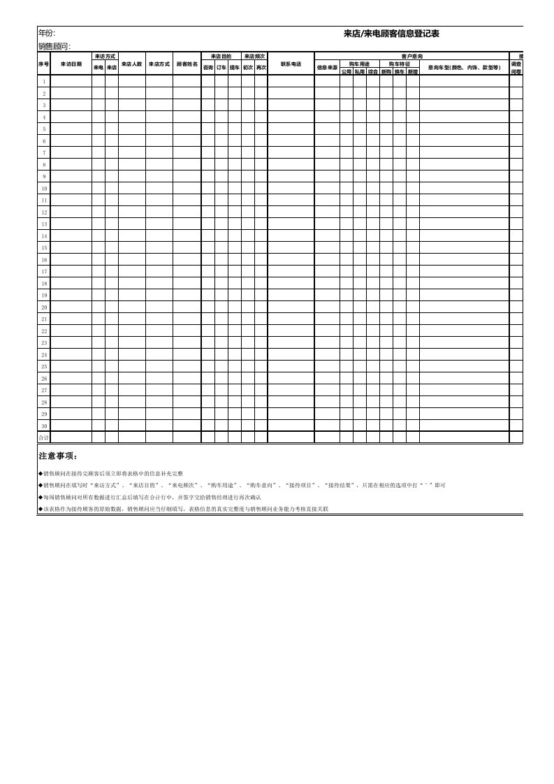 来店顾客信息登记表