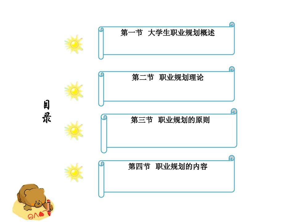 教学课件大学生职业生涯规划与创业指导1