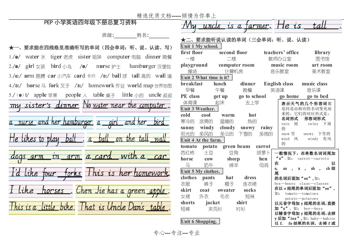 新PEP小学英语四年级下册总复习资料(共5页)