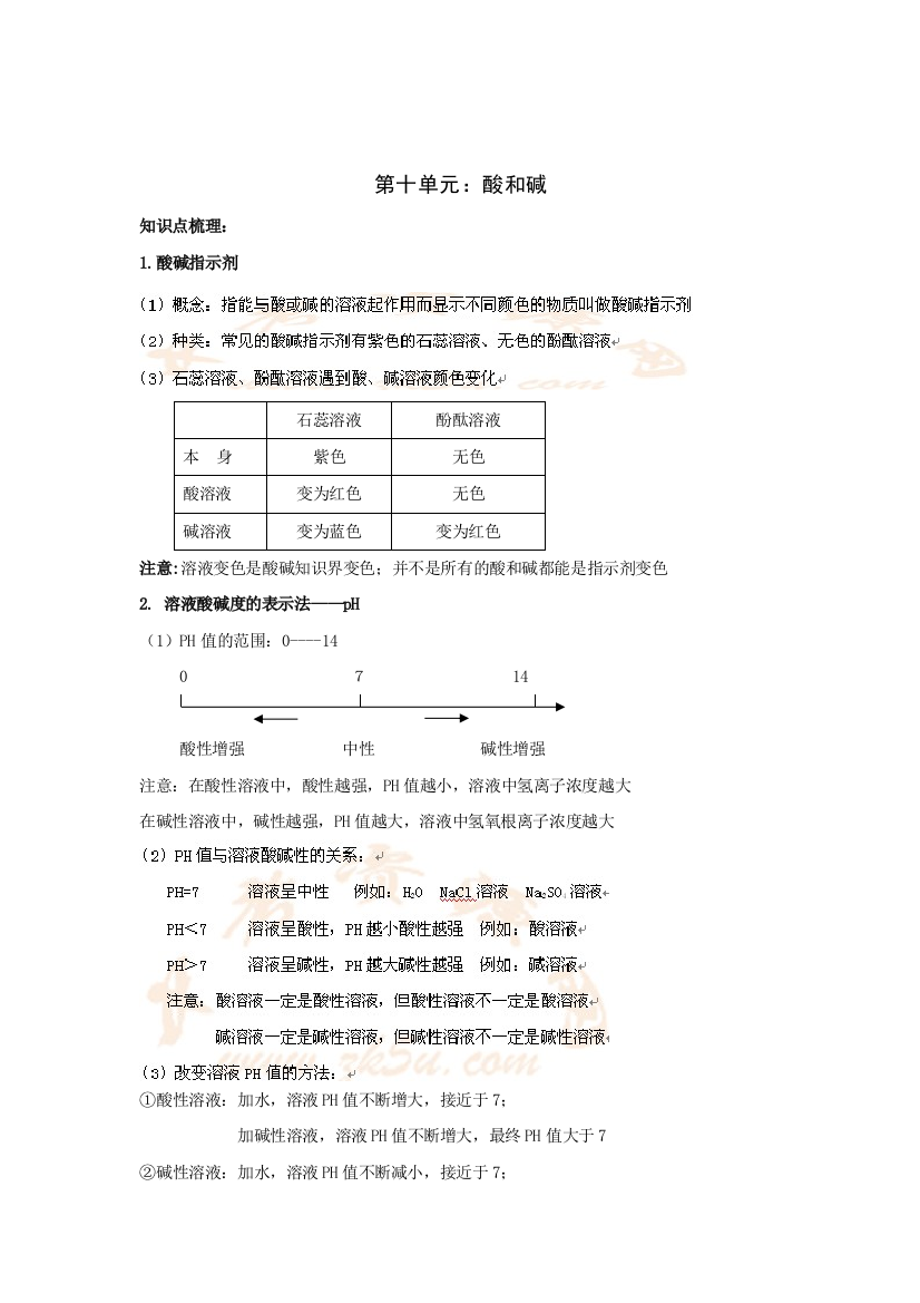 【小学中学教育精选】人教版化学第一轮复习第十讲--酸和碱（第十单元）