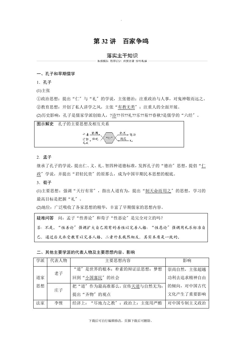 2021年度高三历史一轮复习讲义：第32讲百家争鸣Word版含解析