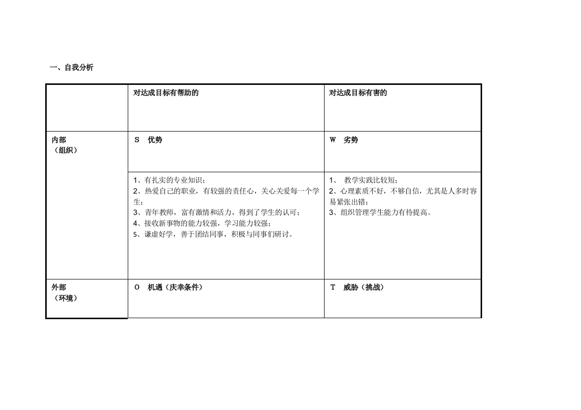 任务表单：平亚娜个人自我诊断SWOT分析表