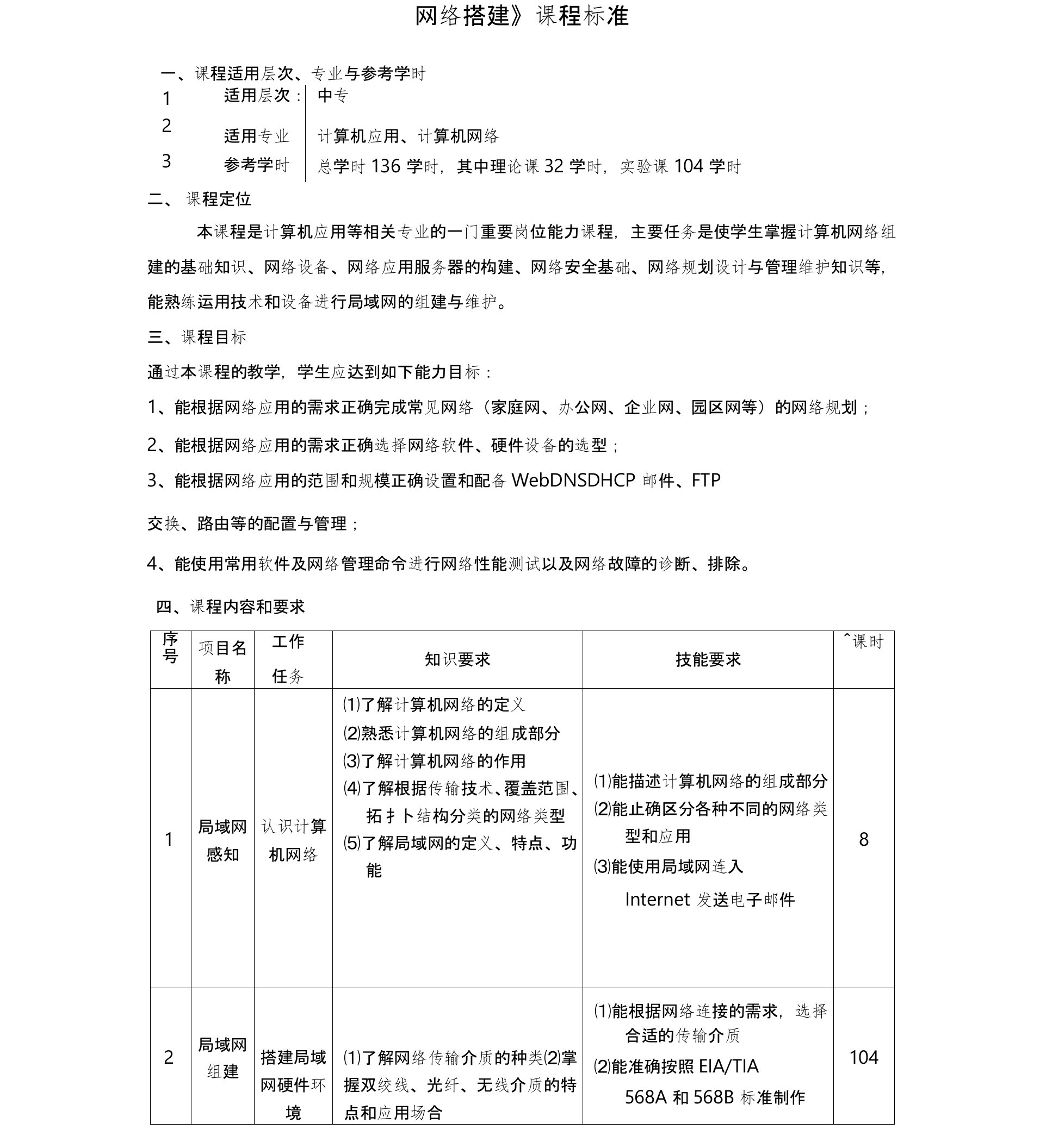 网络搭建课程标准