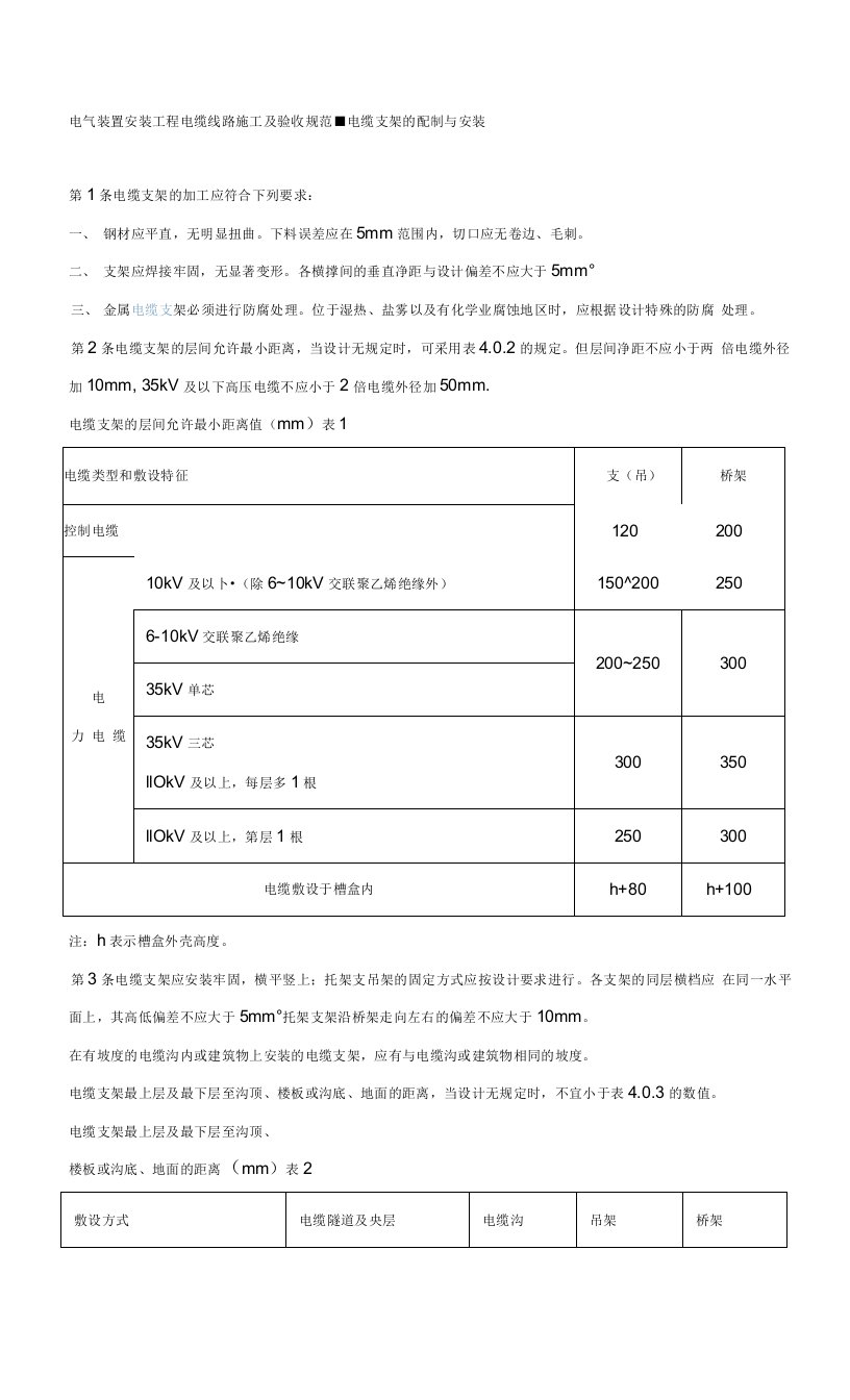 电气装置安装工程电缆线路施工及验收规范（电缆沟）