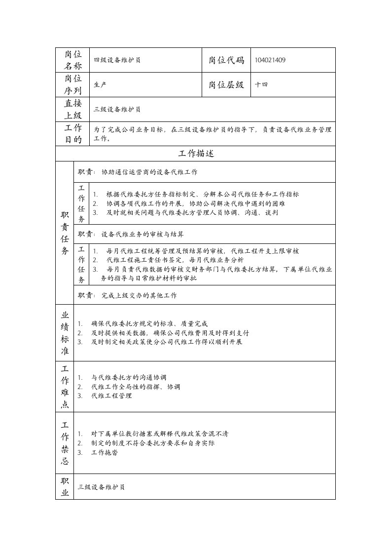 精品文档-104021409