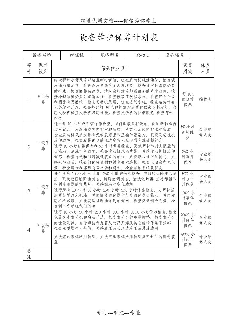 设备维护保养计划表(共12页)