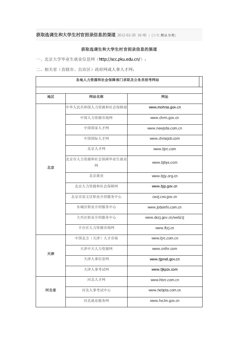 获取选调生和大学生村官的消息的渠道