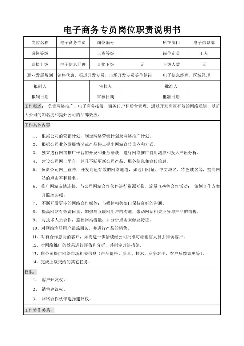 电子商务和网络推广岗位职责说明书