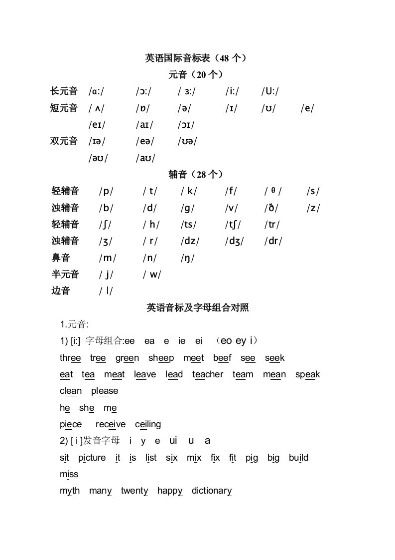 英语国际音标规则整理和开音节闭音节区别