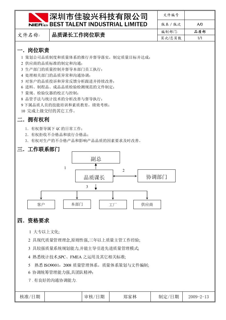 品质部工作岗位职责