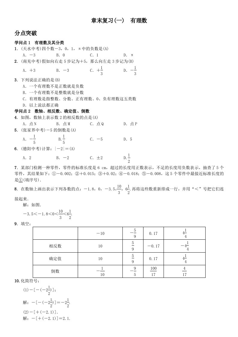 2023年秋七年级数学（河北）人教版习题：章末复习(一)　有理数