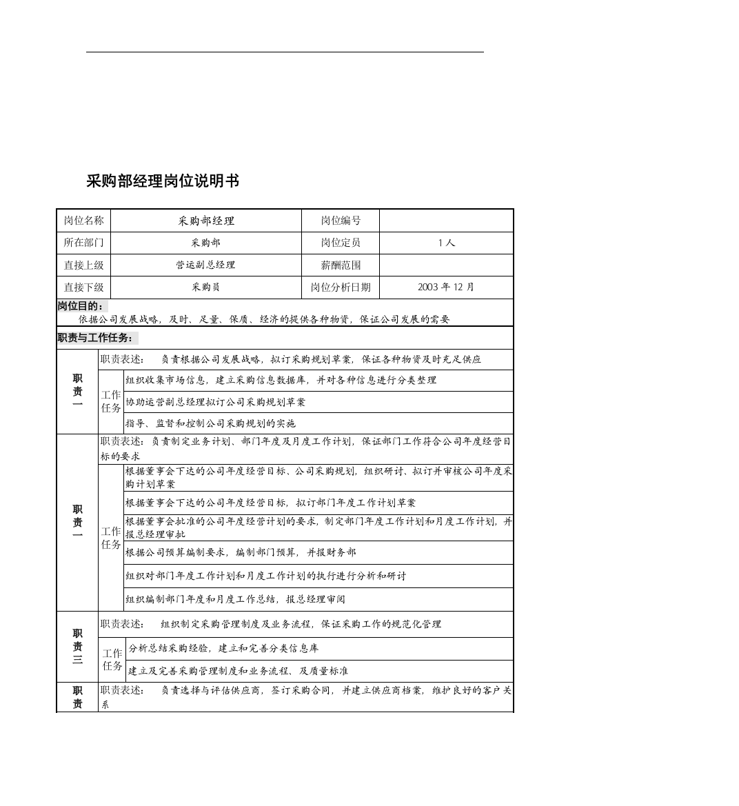 某餐饮企业采购部经理岗位说明书(doc)