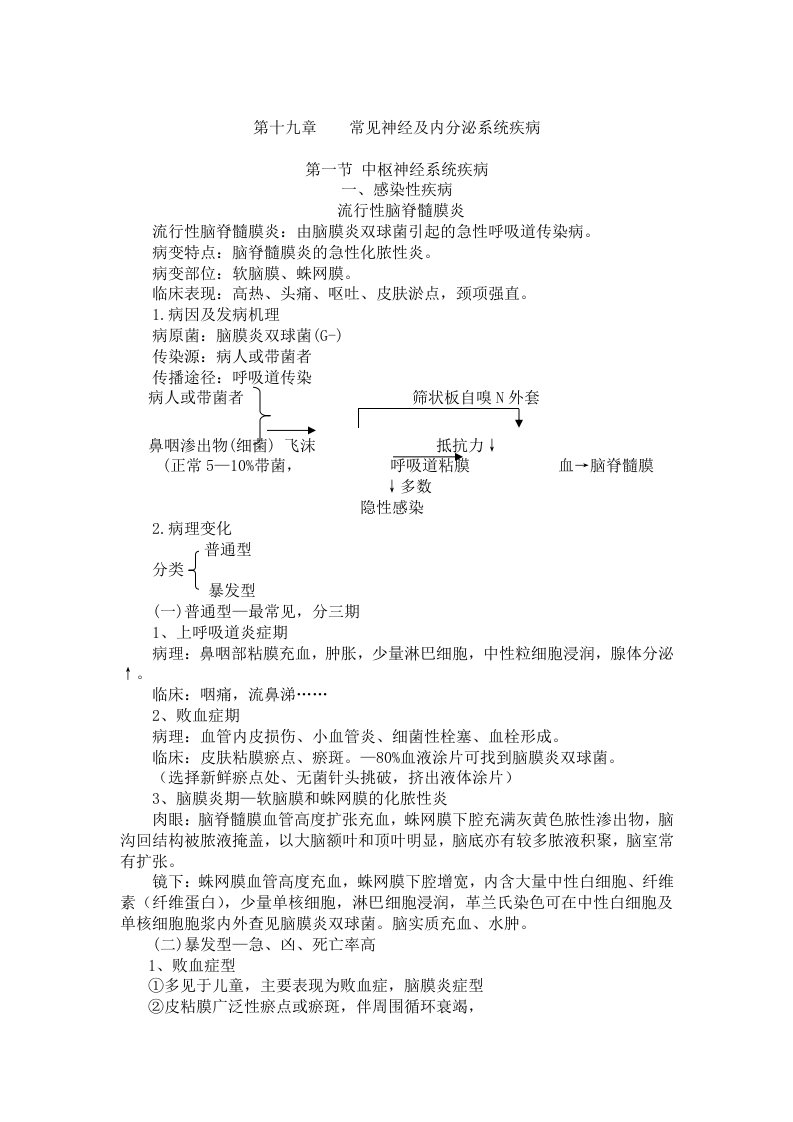 医疗行业-第19章广州中医药大学课程