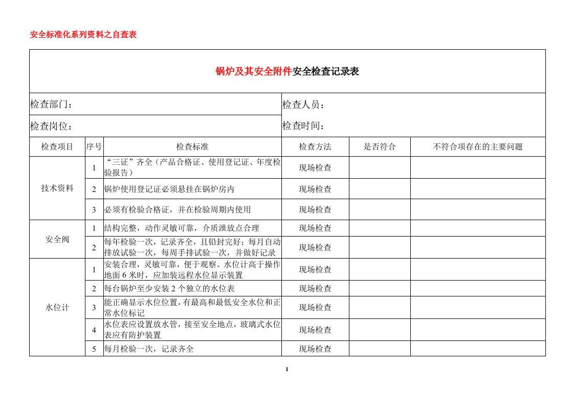 锅炉及其安全附件安全检查记录表