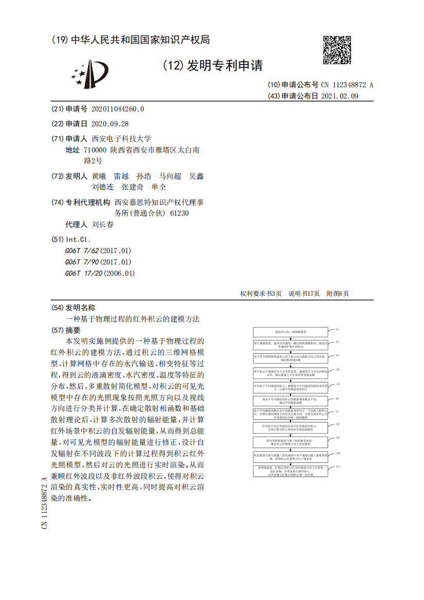 一种基于物理过程的红外积云的建模方法