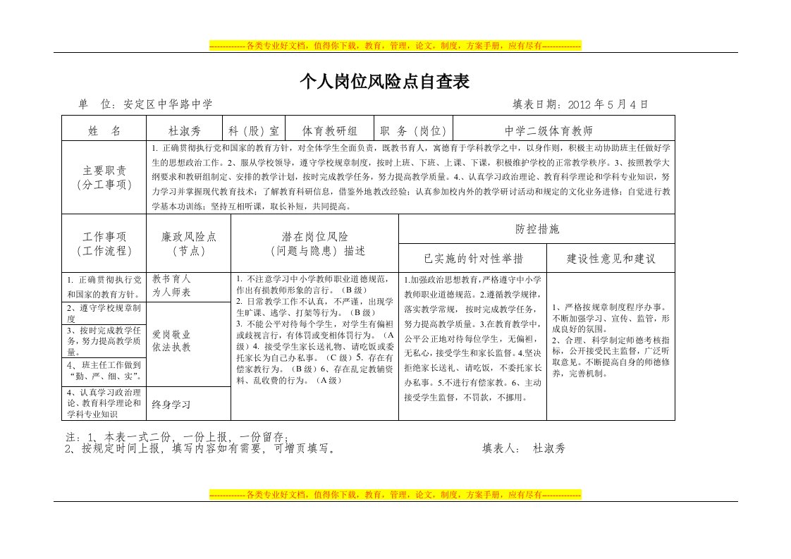 个人岗位风险点自查表(1)