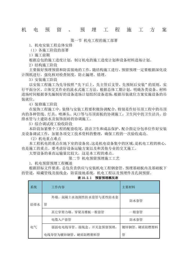 机电预留预埋施工方案