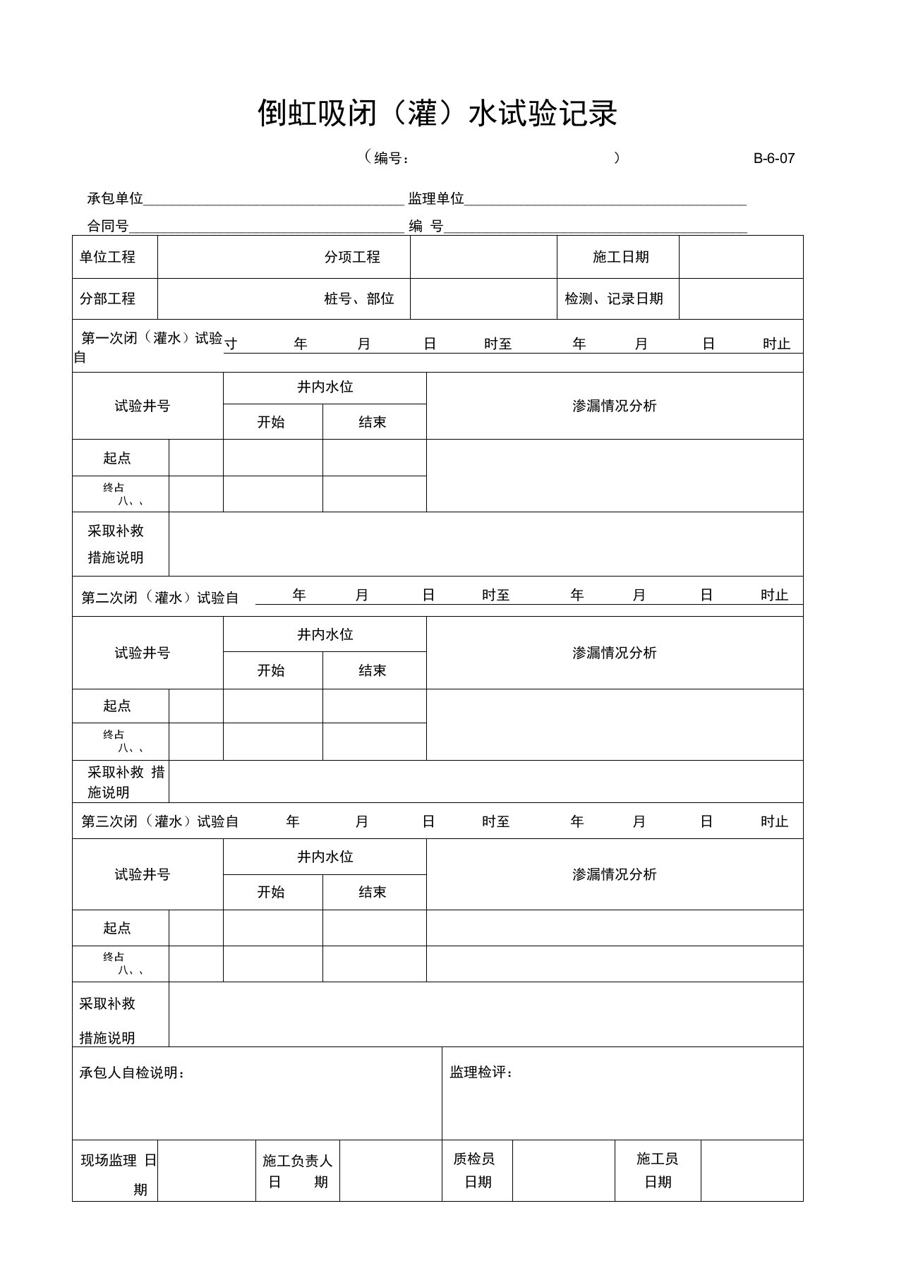 倒虹吸闭(灌)水试验记录