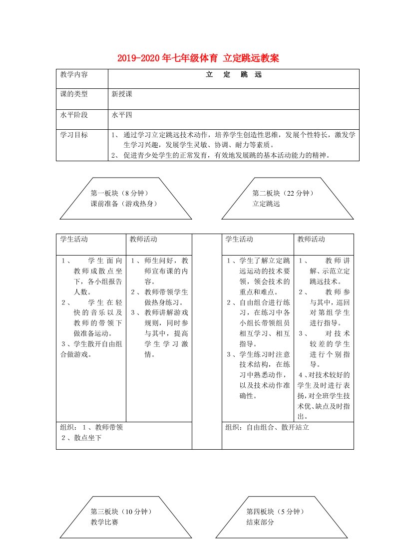 2019-2020年七年级体育