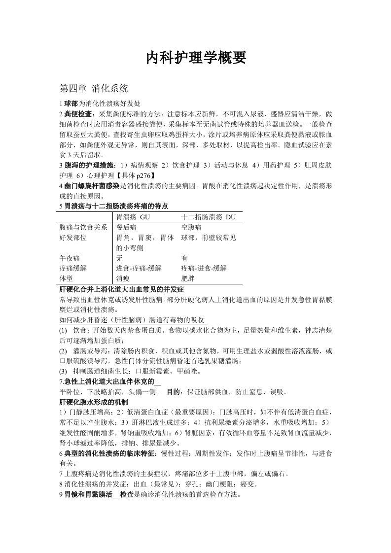 内科护理学考试重点完结