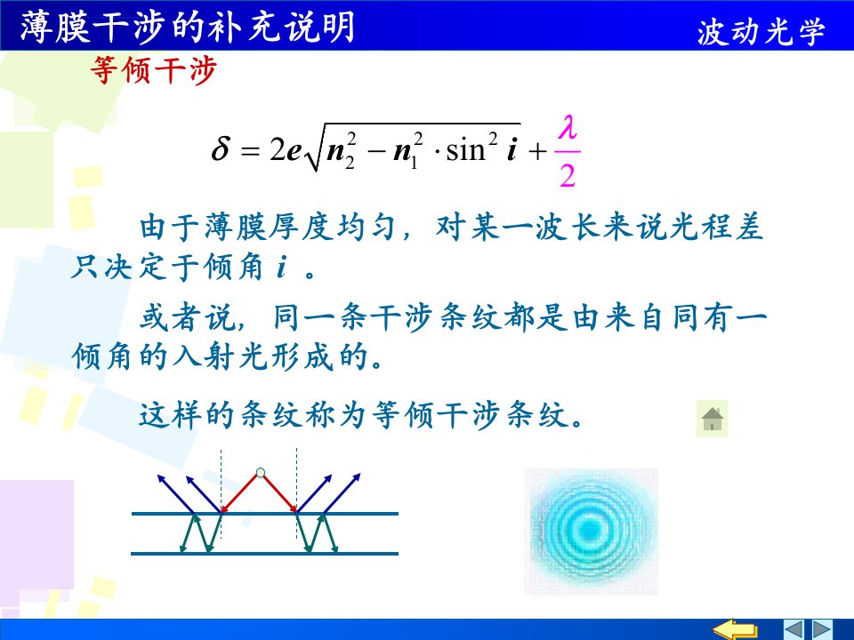 薄膜干涉的补充说明ppt课件