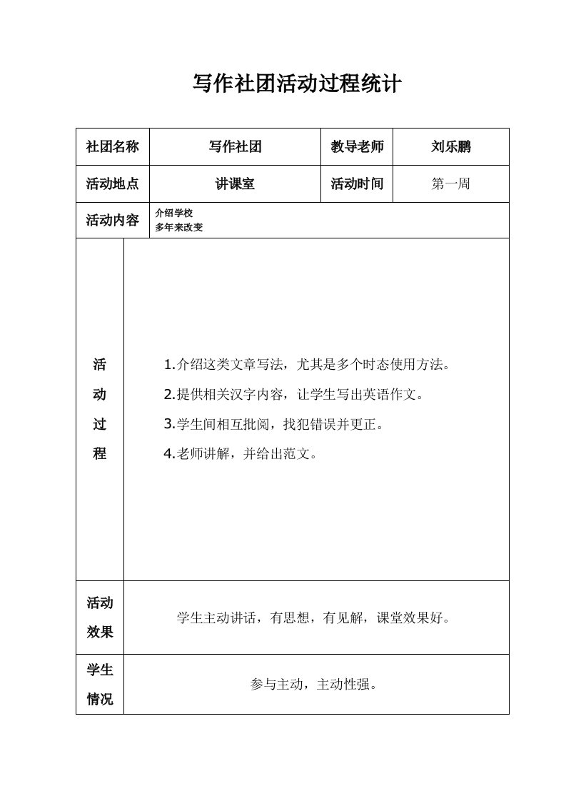 写作社团活动过程记录样稿