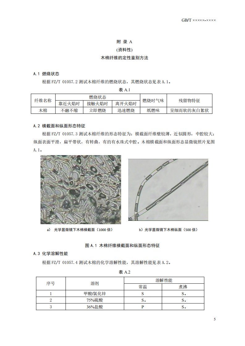 木棉纤维的定性鉴别方法