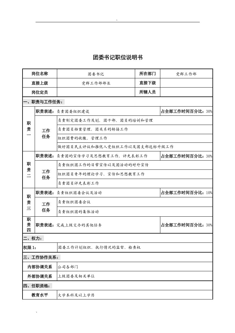 华北光学仪器公司党群工作部团委书记职位说明书