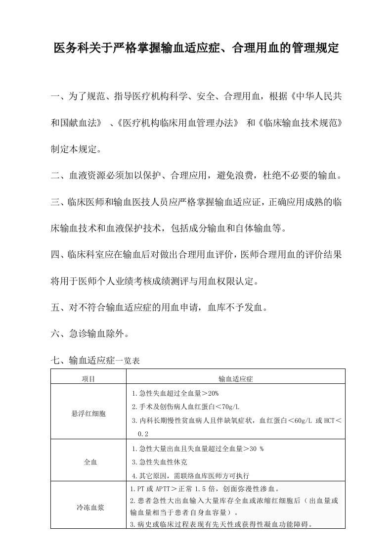 医务科关于严格掌握输血适应症合理用血的管理规定