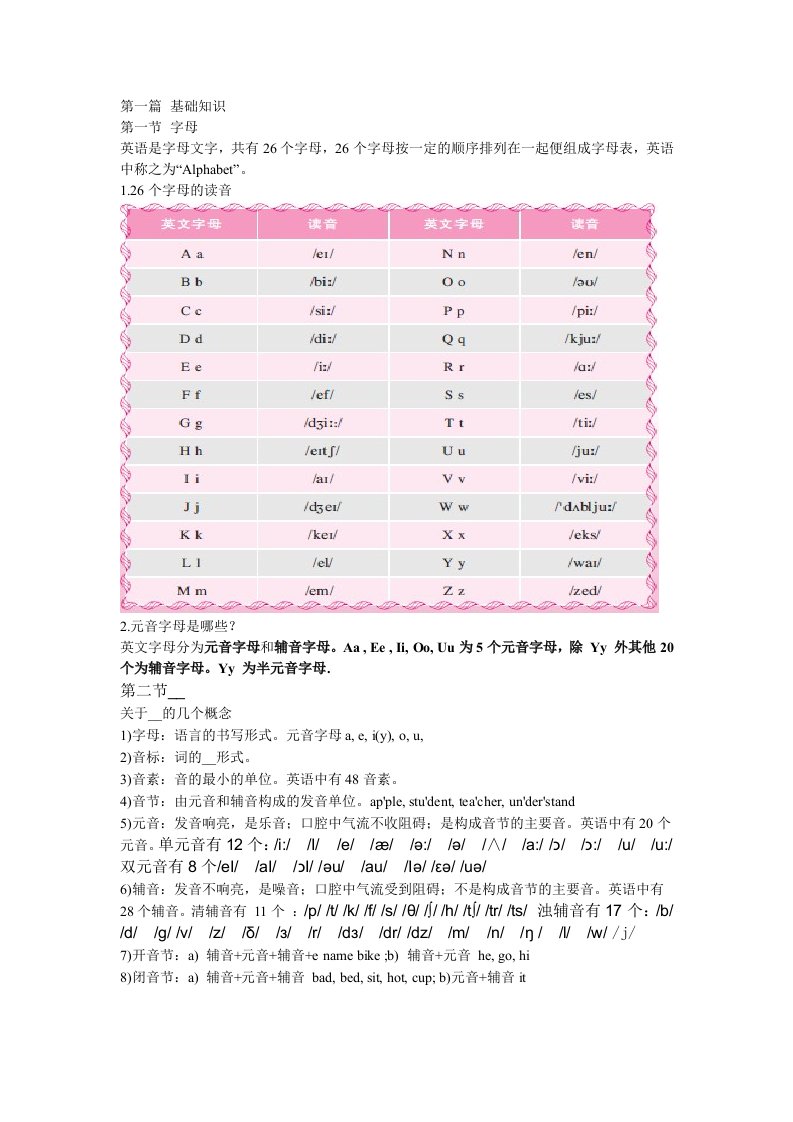 初中英语基础知识