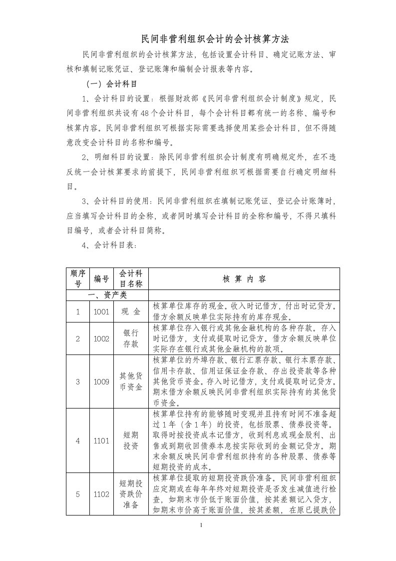 民间非营利组织计的会计核算方法