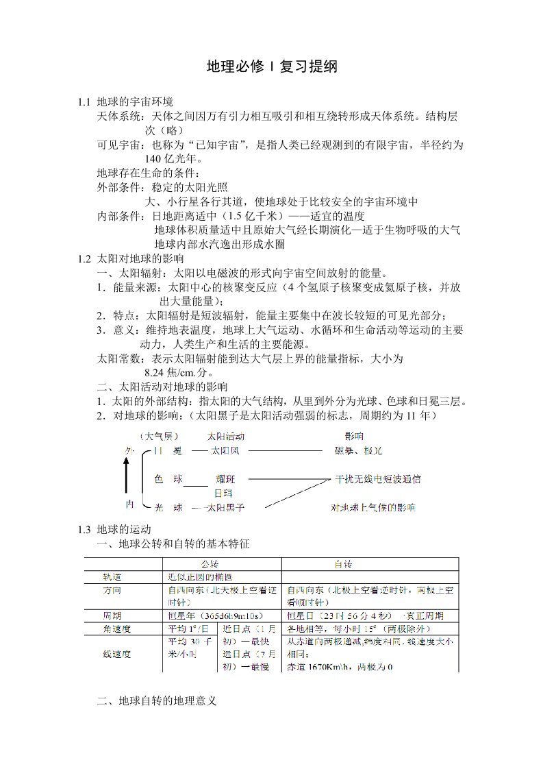 湘教版高中地理必修一期末复习提纲