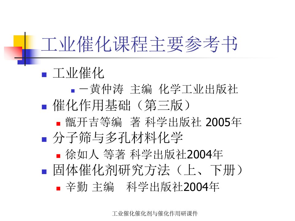 工业催化催化剂与催化作用研课件