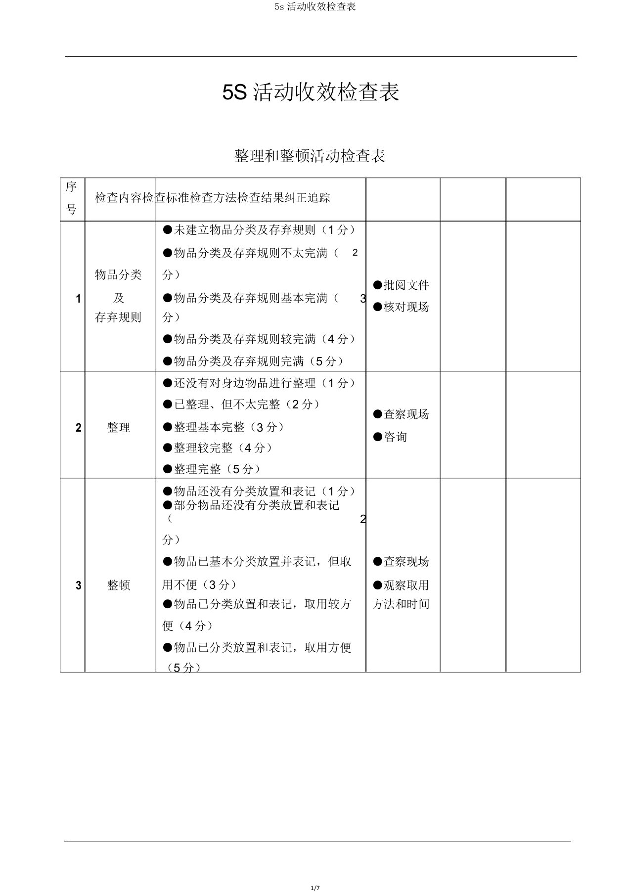 5s活动效果检查表