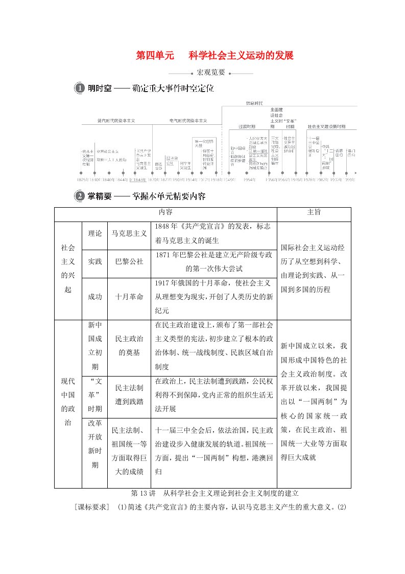 2021届高考历史一轮复习第4单元科学社会主义运动的发展第13讲从科学社会主义理论到社会主义制度的建立选择性考试模块版学案含解析