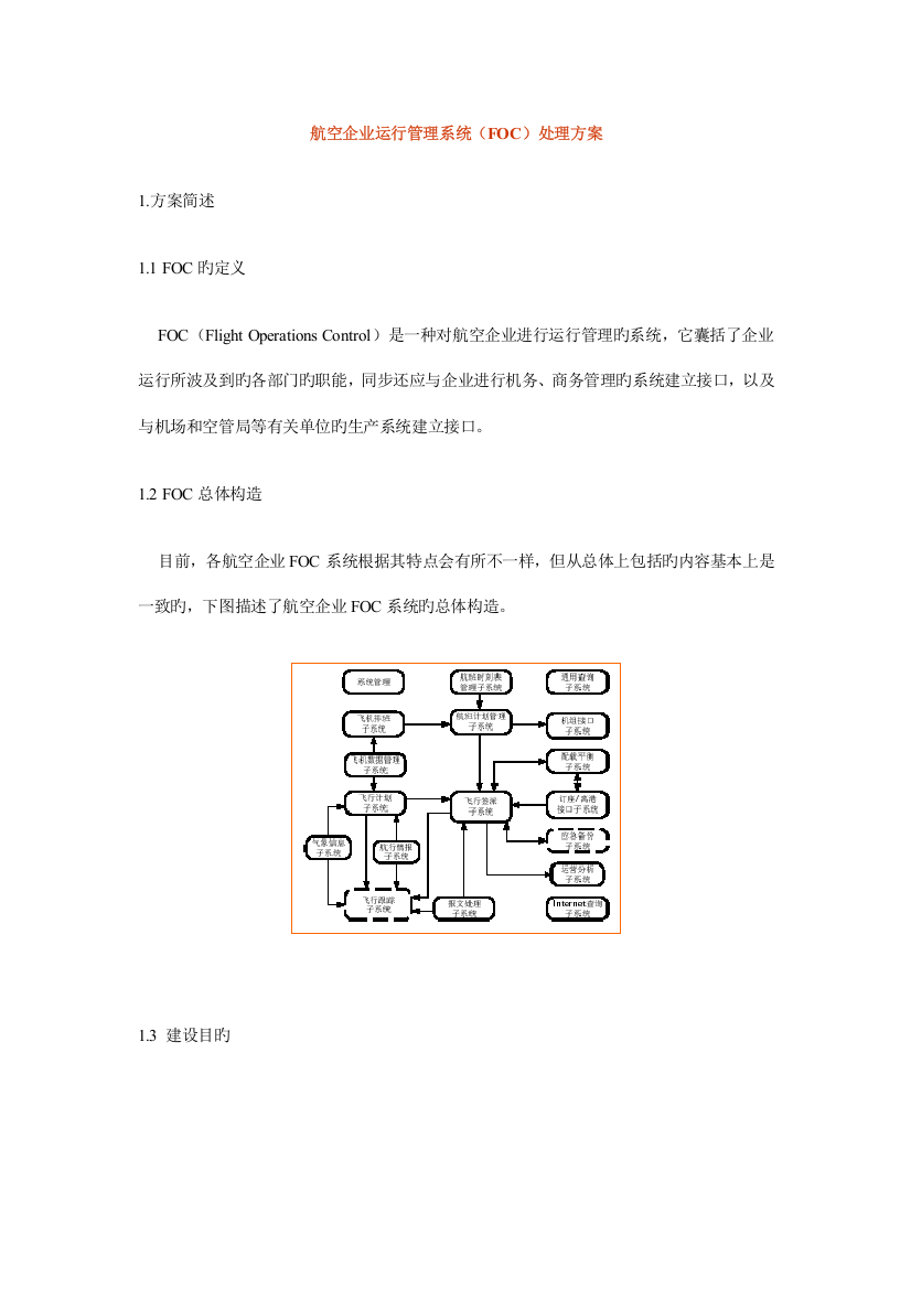 航空公司运行管理系统FOC解决方案