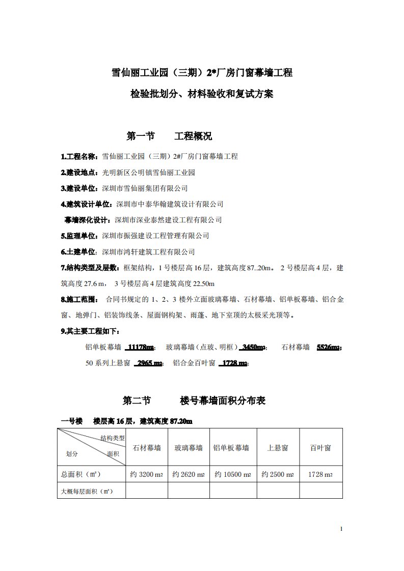 幕墙工程检验批划分材料验收和复试方案