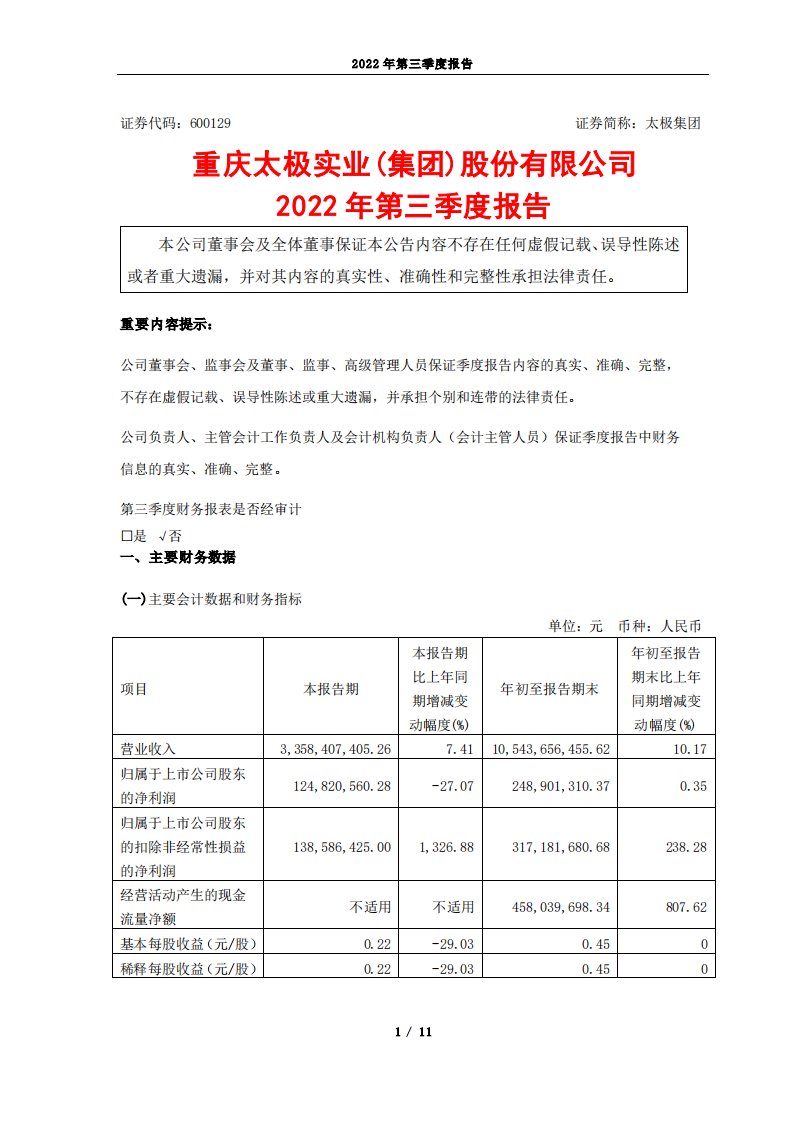 上交所-太极集团2022年第三季度报告-20221027