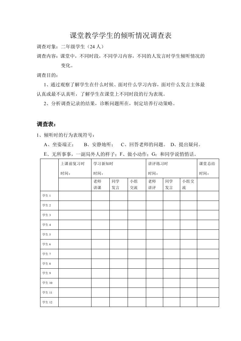 课堂教学学生的倾听情况调查表