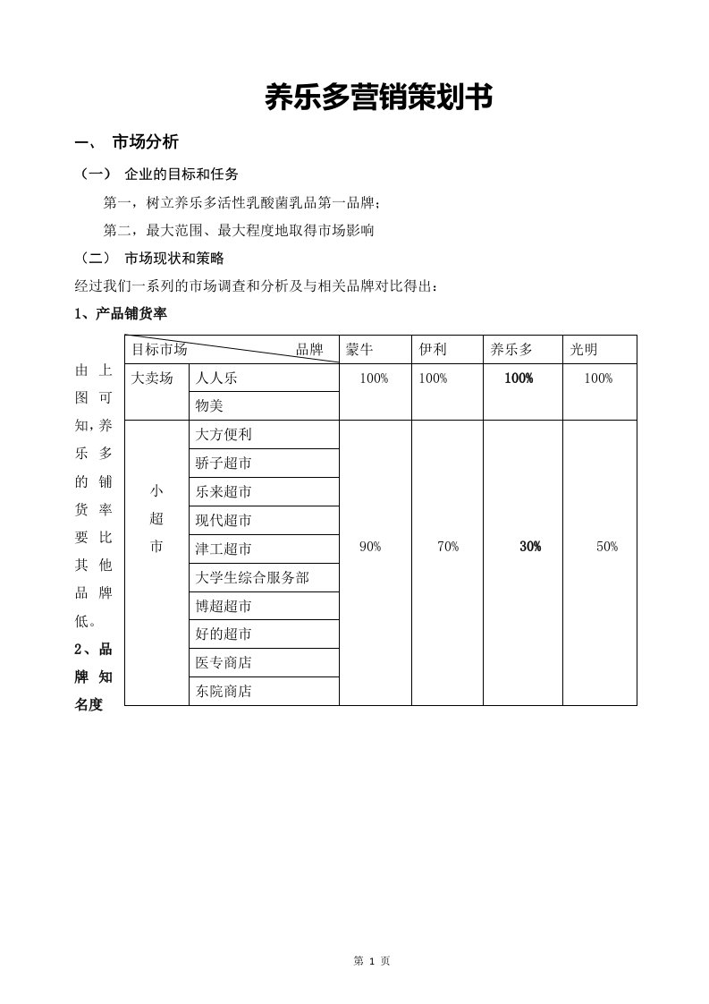 养乐多营销策划书